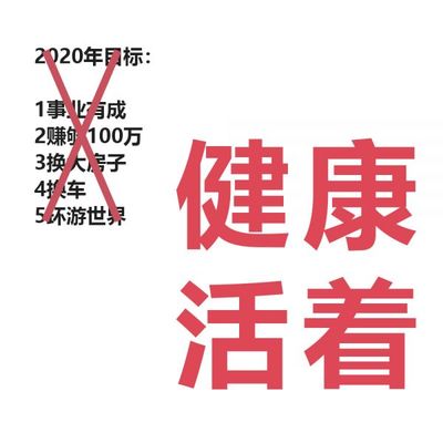 后浪扛起健康消費大旗，全民營養時代來臨，個人衛生用品銷售迎來新浪潮