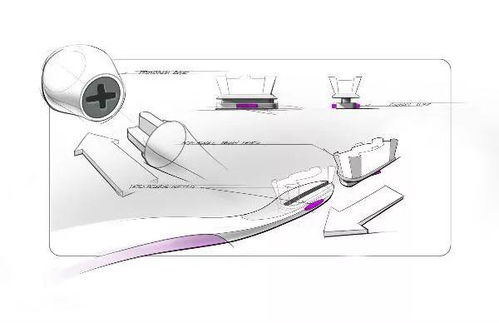 個人衛(wèi)生用品 從創(chuàng)新設(shè)計到精準銷售的全面解析